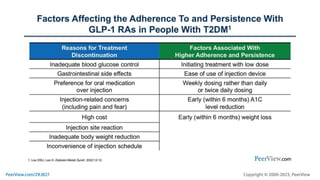 Scoring Comprehensive T2DM Management Goals: Examining the Multifaceted Effects of GLP-1 Receptor Agonists
