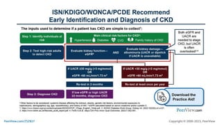Chronic Kidney Disease in Patients With Type 2 Diabetes: The Impetus ...