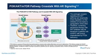 Precision Medicine Crafts a New Story for Metastatic Prostate Cancer ...