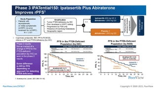 Precision Medicine Crafts a New Story for Metastatic Prostate Cancer ...