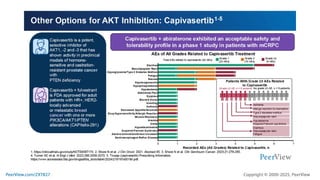 Precision Medicine Crafts a New Story for Metastatic Prostate Cancer ...