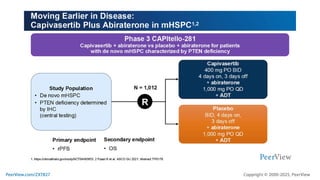 Precision Medicine Crafts a New Story for Metastatic Prostate Cancer ...