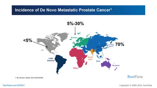 Precision Medicine Crafts a New Story for Metastatic Prostate Cancer ...