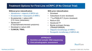 Precision Medicine Crafts a New Story for Metastatic Prostate Cancer ...