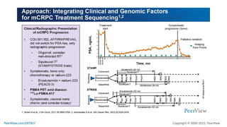 Precision Medicine Crafts a New Story for Metastatic Prostate Cancer ...