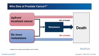 Precision Medicine Crafts a New Story for Metastatic Prostate Cancer ...