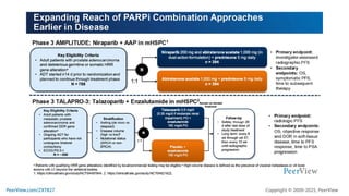 Precision Medicine Crafts a New Story for Metastatic Prostate Cancer ...