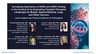 Increasing Importance of HER2 and HER3 Testing in the Context of an Expanding Targeted Therapies Landscape for Breast, Gastrointestinal, Lung, and Other Cancers: Latest Updates and Practical Guidance for Pathologists
