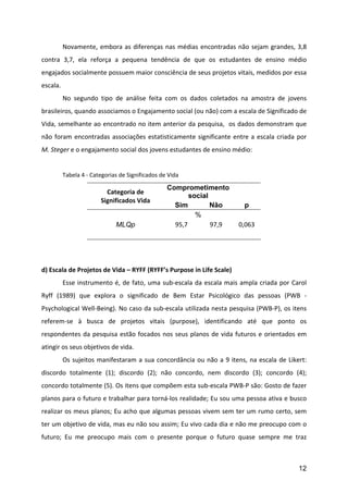            Novamente,	
   embora	
   as	
   diferenças	
   nas	
   médias	
   encontradas	
   não	
   sejam	
   grandes,	
   3,8	
  
contra	
   3,7,	
   ela	
   reforça	
   a	
   pequena	
   tendência	
   de	
   que	
   os	
   estudantes	
   de	
   ensino	
   médio	
  
engajados	
  socialmente	
  possuem	
  maior	
  consciência	
  de	
  seus	
  projetos	
  vitais,	
  medidos	
  por	
  essa	
  
escala.	
  
	
            No	
   segundo	
   tipo	
   de	
   análise	
   feita	
   com	
   os	
   dados	
   coletados	
   na	
   amostra	
   de	
   jovens	
  
brasileiros,	
  quando	
  associamos	
  o	
  Engajamento	
  social	
  (ou	
  não)	
  com	
  a	
  escala	
  de	
  Significado	
  de	
  
Vida,	
  semelhante	
  ao	
  encontrado	
  no	
  item	
  anterior	
  da	
  pesquisa,	
  	
  os	
  dados	
  demonstram	
  que	
  
não	
   foram	
   encontradas	
   associações	
   estatisticamente	
   significante	
   entre	
   a	
   escala	
   criada	
   por	
  
M.	
  Steger	
  e	
  o	
  engajamento	
  social	
  dos	
  jovens	
  estudantes	
  de	
  ensino	
  médio:	
  
	
  
	
            Tabela	
  4	
  -­‐	
  Categorias	
  de	
  Significados	
  de	
  Vida	
  

                                                                              Comprometimento
                                        Categoria	
  de	
  
                                                                                     social
                                      Significados	
  Vida
                                                                                Sim         Não                        p
                                                                                         %
                                              MLQp                              95,7	
      97,9	
                 0,063	
  
                               	
  
           	
  
	
  
d)	
  Escala	
  de	
  Projetos	
  de	
  Vida	
  –	
  RYFF	
  (RYFF’s	
  Purpose	
  in	
  Life	
  Scale)	
  
	
            Esse	
   instrumento	
   é,	
   de	
   fato,	
   uma	
   sub-­‐escala	
   da	
   escala	
   mais	
   ampla	
   criada	
   por	
   Carol	
  
Ryff	
   (1989)	
   que	
   explora	
   o	
   significado	
   de	
   Bem	
   Estar	
   Psicológico	
   das	
   pessoas	
   (PWB	
   -­‐	
  
Psychological	
  Well-­‐Being).	
  No	
  caso	
  da	
  sub-­‐escala	
  utilizada	
  nesta	
  pesquisa	
  (PWB-­‐P),	
  os	
  itens	
  
referem-­‐se	
   à	
   busca	
   de	
   projetos	
   vitais	
   (purpose),	
   identificando	
   até	
   que	
   ponto	
   os	
  
respondentes	
   da	
   pesquisa	
   estão	
   focados	
   nos	
   seus	
   planos	
   de	
   vida	
   futuros	
   e	
   orientados	
   em	
  
atingir	
  os	
  seus	
  objetivos	
  de	
  vida.	
  
	
            Os	
   sujeitos	
   manifestaram	
   a	
   sua	
   concordância	
   ou	
   não	
   a	
   9	
   itens,	
   na	
   escala	
   de	
   Likert:	
  
discordo	
   totalmente	
   (1);	
   discordo	
   (2);	
   não	
   concordo,	
   nem	
   discordo	
   (3);	
   concordo	
   (4);	
  
concordo	
   totalmente	
   (5).	
   Os	
   itens	
   que	
   compõem	
   esta	
   sub-­‐escala	
   PWB-­‐P	
   são:	
   Gosto	
   de	
   fazer	
  
planos	
  para	
  o	
  futuro	
  e	
  trabalhar	
  para	
  torná-­‐los	
  realidade;	
  Eu	
  sou	
  uma	
  pessoa	
  ativa	
  e	
  busco	
  
realizar	
  os	
  meus	
  planos;	
  Eu	
  acho	
  que	
  algumas	
  pessoas	
  vivem	
  sem	
  ter	
  um	
  rumo	
  certo,	
  sem	
  
ter	
  um	
  objetivo	
  de	
  vida,	
  mas	
  eu	
  não	
  sou	
  assim;	
  Eu	
  vivo	
  cada	
  dia	
  e	
  não	
  me	
  preocupo	
  com	
  o	
  
futuro;	
   Eu	
   me	
   preocupo	
   mais	
   com	
   o	
   presente	
   porque	
   o	
   futuro	
   quase	
   sempre	
   me	
   traz	
  



                                                                                                                                                      12
 