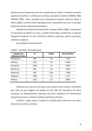 objetivo	
   de	
   vida	
   a	
   longo	
  prazo,	
  que	
   tem	
   a	
  característica	
  de	
  conferir	
   motivação	
  aos	
  demais	
  
aspectos	
   da	
   existência	
   	
   e	
   sentido	
   para	
   os	
   esforços	
   realizados	
   no	
   cotidiano	
   (DAMON,	
   2009;	
  
BUNDICK,	
   2009).	
   	
   Assim,	
   utilizando-­‐se	
   do	
   instrumento	
   de	
   pesquisa	
   criado	
   por	
   Robert	
   e	
  
Robins	
   (2000),	
   a	
   primeira	
   escala	
   empregada	
   buscou	
   compreender	
   quais	
   são	
   os	
   principais	
  
objetivos	
  de	
  vida	
  dos	
  	
  participantes	
  da	
  pesquisa.	
  	
  
	
             Seguindo	
   os	
   princípios	
   da	
   Life	
   Goals	
   Scale,	
   de	
   Robert	
   e	
   Robins	
   (2000),	
   	
   composta	
   por	
  
16	
   alternativas	
   de	
   objetivos	
   de	
   vida,	
   as	
   análises	
   foram	
   feitas	
   considerando	
   as	
   seguintes	
  
categorias	
   de	
   objetivos	
   de	
   vida:	
   econômicos,	
   estéticos,	
   hedonistas,	
   políticos,	
   pró-­‐sociais,	
  
relacionais	
  e	
  religiosos.	
  
	
             Os	
  resultados	
  encontrados	
  foram:	
  	
  
	
  
Tabela	
  1	
  –	
  Life	
  Goals	
  –	
  Resultados	
  gerais	
  

   Categoria	
  de	
                                  N	
                             Média	
                       Desvio	
  Padrão	
  
 Objetivos	
  de	
  Vida	
  
Econômicos	
                                        983	
                                4.0	
                             .7756	
  
Estéticos	
                                        1017	
                                2.9	
                            1.3928	
  
Pró-­‐sociais	
                                    1008	
                                3.5	
                             .8909	
  
Relacionais	
                                       991	
                                4.2	
                             . 6952	
  
Hedonistas	
                                        985	
                               4.00	
                             . 7298	
  
Religiosos	
                                       1008	
                                3.6	
                             1.177	
  
Políticos	
                                        1011	
                                2.3	
                             .9896	
  

	
  
	
             Salienta-­‐se	
   que	
   neste	
   item	
   do	
   Survey	
   numa	
   escala	
   de	
   Likert,	
   haviam	
   5	
   alternativas	
  
para	
   cada	
   uma	
   das	
   categorias	
   de	
   projetos	
   de	
   vida:	
   Não	
   tem	
   importância	
   (1);	
   Pouco	
  
importante	
   (2);	
   Moderadamente	
   importante	
   (3);	
   Muito	
   importante	
   (4);	
   Extremamente	
  
importante	
  (5).	
  Assim,	
  a	
  média	
  foi	
  calculada	
  a	
  partir	
  dessas	
  variáveis.	
  
	
  	
  	
     O	
   gráfico,	
   a	
   seguir,	
   ajuda	
   a	
   visualizar	
   os	
   resultados	
   gerais	
   deste	
   item,	
   por	
   ordem	
  
decrescente	
  da	
  média	
  encontrada:	
  
	
  
	
  
	
  
	
  



                                                                                                                                                           6
 