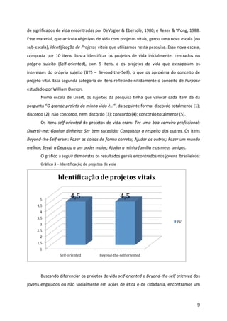 de	
  significados	
  de	
  vida	
  encontradas	
  por	
  DeVogler	
  &	
  Ebersole,	
  1980;	
  e	
  Reker	
  &	
  Wong,	
  1988.	
  
Esse	
  material,	
  que	
  articula	
  objetivos	
  de	
  vida	
  com	
  projetos	
  vitais,	
  gerou	
  uma	
  nova	
  escala	
  (ou	
  
sub-­‐escala),	
  Identificação	
  de	
  Projetos	
  vitais	
  que	
  utilizamos	
  nesta	
  pesquisa.	
  Essa	
  nova	
  escala,	
  
composta	
   por	
   10	
   itens,	
   busca	
   identificar	
   os	
   projetos	
   de	
   vida	
   inicialmente,	
   centrados	
   no	
  
próprio	
   sujeito	
   (Self-­‐oriented),	
   com	
   5	
   itens,	
   e	
   os	
   projetos	
   de	
   vida	
   que	
   extrapolam	
   os	
  
interesses	
   do	
   próprio	
   sujeito	
   (BTS	
   –	
   Beyond-­‐the-­‐Self),	
   o	
   que	
   os	
   aproxima	
   do	
   conceito	
   de	
  
projeto	
  vital.	
  Esta	
  segunda	
  categoria	
  de	
  itens	
  refletindo	
  nitidamente	
  o	
  conceito	
  de	
  Purpose	
  
estudado	
  por	
  William	
  Damon.	
  
	
                         Numa	
   escala	
   de	
   Likert,	
   os	
   sujeitos	
   da	
   pesquisa	
   tinha	
   que	
   valorar	
   cada	
   item	
   da	
   da	
  
pergunta	
   “O	
   grande	
   projeto	
   da	
   minha	
   vida	
   é...”,	
   da	
   seguinte	
   forma:	
   discordo	
   totalmente	
   (1);	
  
discordo	
  (2);	
  não	
  concordo,	
  nem	
  discordo	
  (3);	
  concordo	
  (4);	
  concordo	
  totalmente	
  (5).	
  	
  
	
  	
  	
  	
  	
  	
     Os	
   itens	
   self-­‐oriented	
   de	
   projetos	
   de	
   vida	
   eram:	
   Ter	
   uma	
   boa	
   carreira	
   profissional;	
  
Divertir-­‐me;	
  Ganhar	
  dinheiro;	
  Ser	
  bem	
  sucedido;	
  Conquistar	
  o	
  respeito	
  dos	
  outros.	
  Os	
  itens	
  
Beyond-­‐the-­‐Self	
  eram:	
  Fazer	
  as	
  coisas	
  de	
  forma	
  correta;	
  Ajudar	
  os	
  outros;	
  Fazer	
  um	
  mundo	
  
melhor;	
  Servir	
  a	
  Deus	
  ou	
  a	
  um	
  poder	
  maior;	
  Ajudar	
  a	
  minha	
  família	
  e	
  os	
  meus	
  amigos.	
  
	
                         O	
  gráfico	
  a	
  seguir	
  demonstra	
  os	
  resultados	
  gerais	
  encontrados	
  nos	
  jovens	
  	
  brasileiros:	
  
	
                         Gráfico	
  3	
  –	
  Identificação	
  de	
  projetos	
  de	
  vida	
  




                                                                                                                                                         	
  
	
  
	
                         Buscando	
   diferenciar	
   os	
   projetos	
   de	
   vida	
   self-­‐oriented	
   e	
   Beyond-­‐the-­‐self	
   oriented	
   dos	
  
jovens	
   engajados	
   ou	
   não	
   socialmente	
   em	
   ações	
   de	
   ética	
   e	
   de	
   cidadania,	
   encontramos	
   um	
  



                                                                                                                                                                   9
 