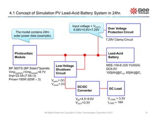 4.1 Concept of Simulation PV Lead-Acid Battery System in 24hr.


                                                   Input voltage + VF(D1)
                                                    6.69V+0.6V=7.29V                  Over Voltage
    The model contains 24hr.                                                          Protection Circuit
   solar power data (example).
                                                                                    7.29V Clamp Circuit



   Photovoltaic                                                                       Lead-Acid
   Module                                                                             Battery

                                   Low-Voltage                                      MSE-100-6 (GS YUASA)
BP 365TS (BP Solar)*3panels        Shutdown                                         DC6.0V
Vmp(system)=Vmp(panel)=8.7V        Circuit                                          100[Ah]@C10, 65[Ah]@C1
Imp=22.5A (7.5A3)
Pmax=195W (65W  3)         Vopen= (V)
                            Vclose= (V)
                                                        DC/DC
                                                                                       DC Load
                                                        Converter

                                                      VIN=4.5~9.0V                    VLOAD = 3.3V
                                                      VOUT=3.3V                       ILOAD  18A


                        All Rights Reserved Copyright (C) Bee Technologies Corporation 2010                  15
 