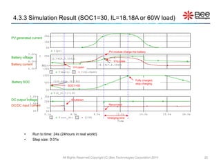 4.3.3 Simulation Result (SOC1=30, IL=18.18A or 60W load)

                                  20A
PV generated current
                                  10A

                                   0A
                                            I(pv)                                    PV module charge the battery
                 7.0V
         1               2        20A
Battery voltage                         (2.4428,5.5551)
                 6.0V                                                                   V=Lclose
Battery current              SEL>>                                             (9.1927,6.3500)
                                                           V=Lopen
                 5.0V         -20A
                                        1      V(batt)     2     I(U1:PLUS)
                                 100V

                                            (100.000m,30.192)                                            Fully charged,
Battery SOC                       50V                                                                    stop charging
                                                       SOC1=30
                                   0V
                                            V(X_U1.1)*100
                  5.0V            30A
             1               2
DC output voltage                 20A
                                                          Shutdown
                  2.5V                                                               Reconnect
DC/DC input current
                                   >>
                    0V             0A
                                  0.1s                4.0s                   8.0s         12.0s             16.0s         20.0s   24.0s
                                      1        V(out_dc) 2           I(IN)          Charging time
                                                                                           Time




         •         Run to time: 24s (24hours in real world)
         •         Step size: 0.01s



                                                    All Rights Reserved Copyright (C) Bee Technologies Corporation 2010                   20
 