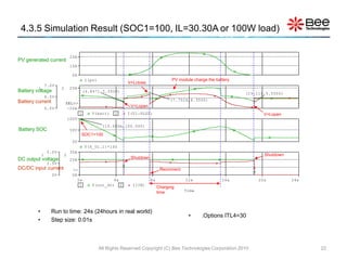 4.3.5 Simulation Result (SOC1=100, IL=30.30A or 100W load)

                                  20A
PV generated current
                                  10A

                                   0A
                                            I(pv)                                        PV module charge the battery
                                                                 V=Lclose
                 7.0V
         1               2        20A
Battery voltage                             (4.8471,5.5500)
                                                                                                                        (19.118,5.5500)
                 6.0V
Battery current                                                                         (7.7024,6.3500)
                             SEL>>
                                                                  V=Lopen
                 5.0V         -20A
                                        1      V(batt)     2    I(U1:PLUS)                                                     V=Lopen
                                 100V
                                                     (10.000m,100.000)
Battery SOC                       50V
                                        SOC1=100
                                   0V
                                            V(X_U1.1)*100
                  5.0V            30A
             1               2                                                                                                 Shutdown
DC output voltage                 20A                             Shutdown
                  2.5V
DC/DC input current                >>                                              Reconnect
                    0V             0A
                                      0s                4s                   8s                12s               16s         20s          24s
                                       1       V(out_dc) 2         I(IN)
                                                                                  Charging
                                                                                  time         Time




         •         Run to time: 24s (24hours in real world)
                                                                                                 •     .Options ITL4=30
         •         Step size: 0.01s



                                                    All Rights Reserved Copyright (C) Bee Technologies Corporation 2010                         22
 