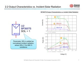 2.2 Output Characteristics vs. Incident Solar Radiation

                                                     BP365TS Output Characteristics vs. Incident Solar Radiation

                                                                        10A
                                                                                             SOL=1
                                                                          8A




                                                       Current (A)
                                                                          6A
                                                                                             SOL=0.5
                                                                          4A
          +       U2
                                                                          2A                 SOL=0.16
                  BP365TS
                  SOL = 1                                                 0A
                                                                                  I(sense)
        BP365TS                                                        100W


                                                                        80W




                                                           Power (W)
                                                                                                         SOL=1
                                                                        60W
       Parameter, SOL is added as
                                                                        40W
       normalized incident radiation,                                                                    SOL=0.5
         where SOL=1 for AM1.5                                          20W
                conditions                                                                               SOL=0.16
                                                                       SEL>>
                                                                          0W
                                                                             0V   2V     4V     6V      8V         10V   12V   14V
                                                                                  I(sense)* V(sense:+)
                                                                                                   V_V1
                                                                                                     Voltage (V)



                      All Rights Reserved Copyright (C) Bee Technologies Corporation 2010                                            7
 