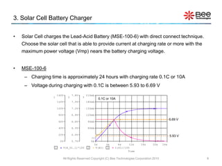 3. Solar Cell Battery Charger

•   Solar Cell charges the Lead-Acid Battery (MSE-100-6) with direct connect technique.
    Choose the solar cell that is able to provide current at charging rate or more with the
    maximum power voltage (Vmp) nears the battery charging voltage.


•   MSE-100-6
     – Charging time is approximately 24 hours with charging rate 0.1C or 10A
     – Voltage during charging with 0.1C is between 5.93 to 6.69 V
                           140V       7.8V       210mA
                   1              2          3
                                                         0.1C or 10A
                           120V       7.5V       180mA

                           100V       7.2V       150mA

                            80V       6.9V       120mA
                                                                                                          6.69 V
                            60V       6.6V        90mA

                            40V       6.3V        60mA

                            20V       6.0V
                                                                                                          5.93 V
                                                   >>
                             0V       5.7V         0A
                                                      0s       4s     8s     12s    16s     20s     24s
                       1      V(X_U1.1)*100      2     V(HI)   3    I(G1)/100
                                                                            Time

                              All Rights Reserved Copyright (C) Bee Technologies Corporation 2010                  8
 