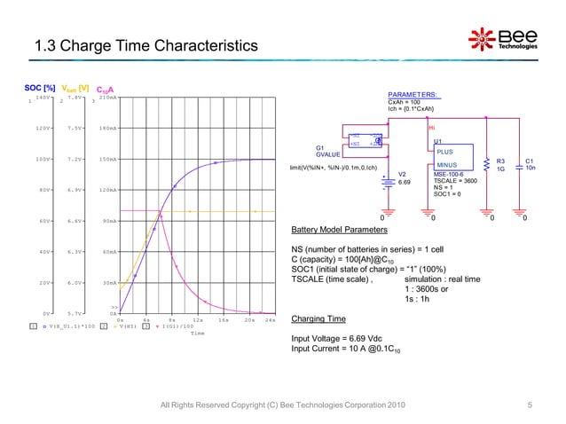 Modeling Of Lead Acid Batteries In Pv Systems – NTRJT