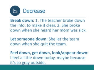 Decrease
Break down: 1. The teacher broke down
the info. to make it clear. 2. She broke
down when she heard her mom was sick.
Let someone down: She let the team
down when she quit the team.
Feel down, get down, look/appear down:
I feel a little down today, maybe because
it’s so gray outside.
 