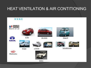 HEAT VENTILATION & AIR CONTITIONING
 