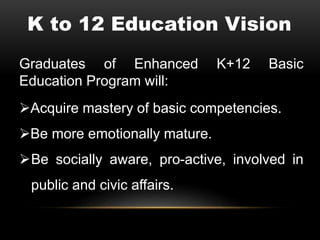 K to 12 Education Vision
Graduates of Enhanced K+12 Basic
Education Program will:
Acquire mastery of basic competencies.
Be more emotionally mature.
Be socially aware, pro-active, involved in
public and civic affairs.
 