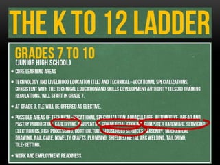 Philosophy, mission and vision 