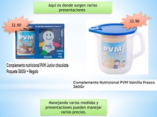Aquí es donde surgen varias
presentaciones
Manejando varias medidas y
presentaciones pueden manejar
varios precios.
32.90
33.90
 