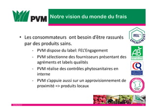 25/04/2013 11
• Les consommateurs ont besoin d’être rassurés
par des produits sains.
- PVM dispose du label: FEL’Engagement
- PVM sélectionne des fournisseurs présentant des
agréments et labels qualités
- PVM réalise des contrôles phytosanitaires en
interne
- PVM s’appuie aussi sur un approvisionnement de
proximité => produits locaux
 