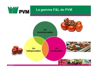 25/04/2013 14
Les
incontournables
Les
inestimables
Les
indispensables
 