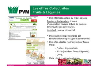 25/04/2013 25
• Une information claire au fil des saisons
Tendance des Marchés : Journal
d’information Hexagro diffusé de manière
bimensuelle aux Collectivités.
Hex’clusif : journal trimestriel
• Un conseil client personnalisé par
téléphone lors du passage des commandes
• Une offre adaptée (tarif envoyé par fax ou
mail) :
- Fruits et légumes frais
- 4ème G (salade et fruits & légumes)
- 5ème G
• Visite client et animation terrain
 