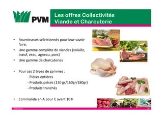25/04/2013 26
• Fournisseurs sélectionnés pour leur savoir
faire.
• Une gamme complète de viandes (volaille,
bœuf, veau, agneau, porc)
• Une gamme de charcuteries
• Pour ces 2 types de gammes :
- Pièces entières
- Produits piécés (130 gr/160gr/180gr)
- Produits tranchés
• Commande en A pour C avant 10 h
 