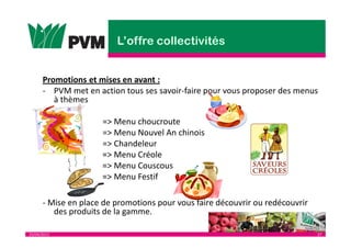 25/04/2013 27
Promotions et mises en avant :
- PVM met en action tous ses savoir-faire pour vous proposer des menus
à thèmes
=> Menu choucroute
=> Menu Nouvel An chinois
=> Chandeleur
=> Menu Créole
=> Menu Couscous
=> Menu Festif
- Mise en place de promotions pour vous faire découvrir ou redécouvrir
des produits de la gamme.
 