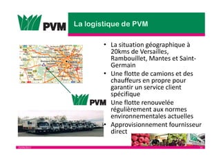 25/04/2013 32
• La situation géographique à
20kms de Versailles,
Rambouillet, Mantes et Saint-
Germain
• Une flotte de camions et des
chauffeurs en propre pour
garantir un service client
spécifique
• Une flotte renouvelée
régulièrement aux normes
environnementales actuelles
• Approvisionnement fournisseur
direct
 