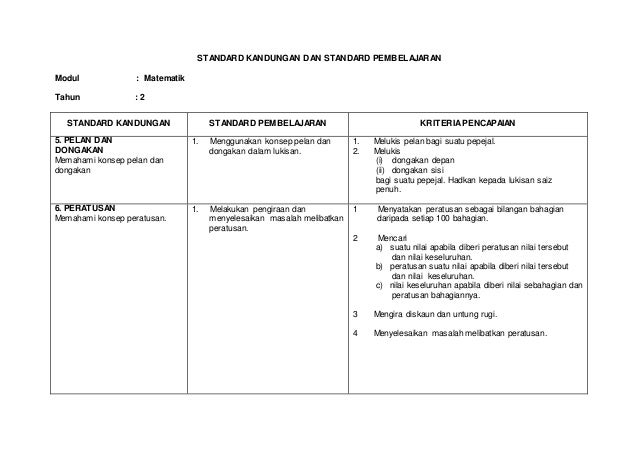 Pvma matematik