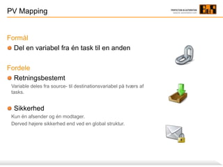 PV Mapping
Formål
Del en variabel fra én task til en anden
Fordele
Retningsbestemt
Variable deles fra source- til destinationsvariabel på tværs af
tasks.
Sikkerhed
Kun én afsender og én modtager.
Derved højere sikkerhed end ved en global struktur.
 