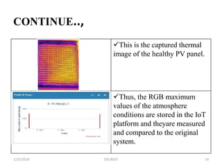 Pi Solar Monitor RASPBERRY PI PROCESSOR for solar PV Panel monitoring | PDF