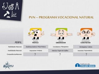 PVN – PROGRAMA VOCACIONAL NATURAL
 