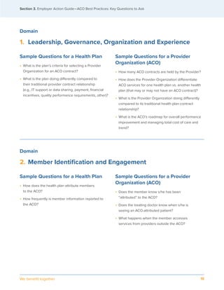 Accountable Care Organization Assessment Toolkit | PDF