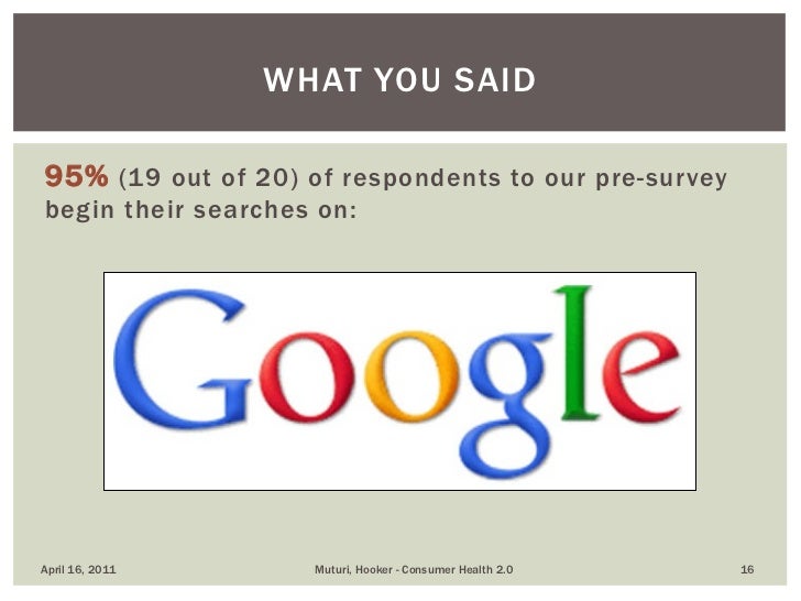 Patient Voices Network Forum: Consumer Health 2.0 Slideshow