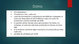 Datos

 
