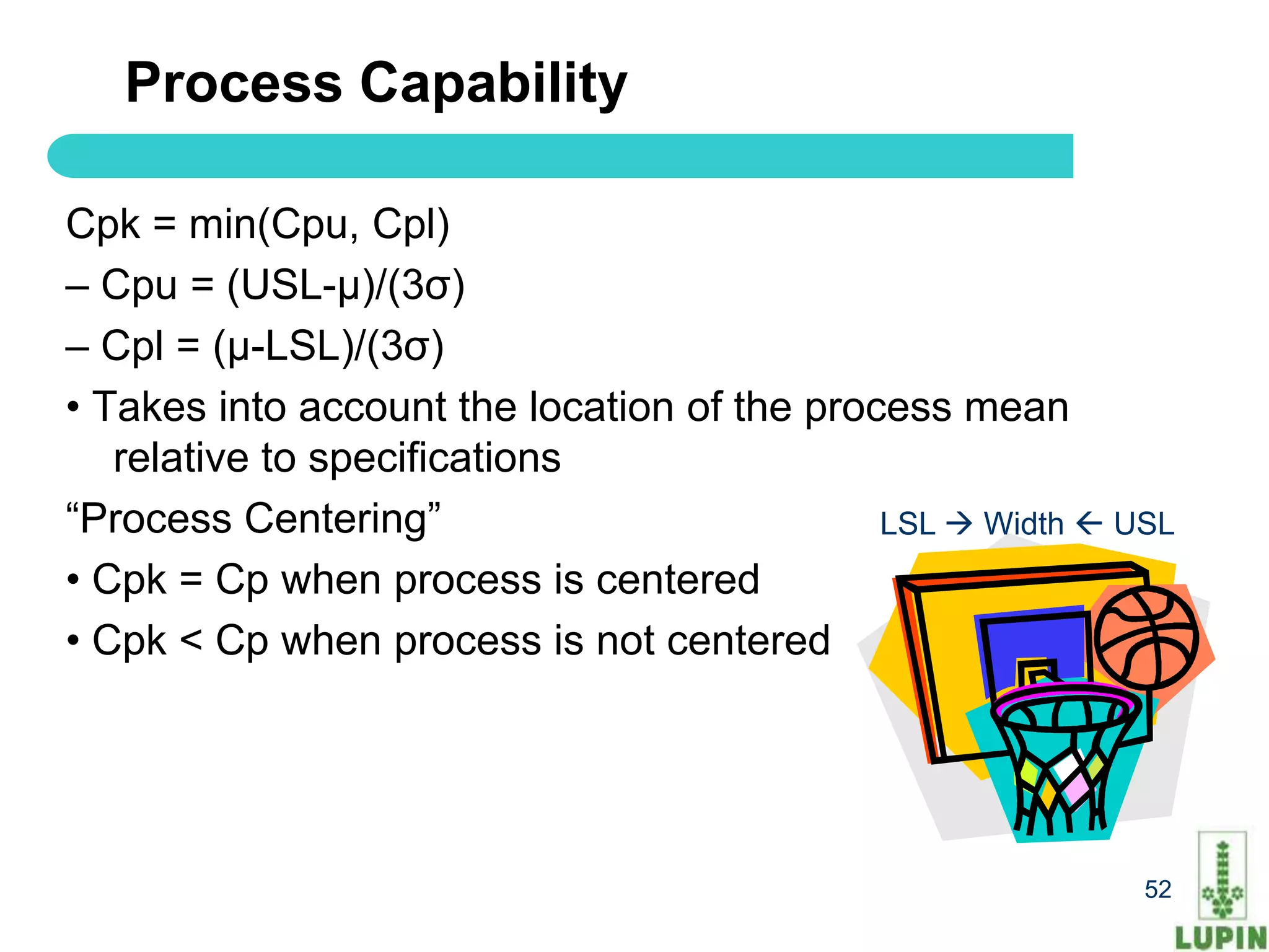 Process Capability

Cpk = min(Cpu, Cpl)
– Cpu = (USL-μ)/(3σ)
– Cpl = (μ-LSL)/(3σ)
• Takes into account the location of the process mean
   relative to specifications
“Process Centering”                          LSL  Width  USL
• Cpk = Cp when process is centered
• Cpk < Cp when process is not centered




   52                                                       52
 