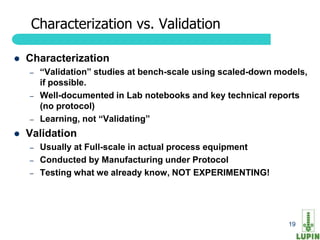 Characterization vs. Validation

   Characterization
    –   “Validation” studies at bench-scale using scaled-down models,
        if possible.
    –   Well-documented in Lab notebooks and key technical reports
        (no protocol)
    –   Learning, not “Validating”
   Validation
    –   Usually at Full-scale in actual process equipment
    –   Conducted by Manufacturing under Protocol
    –   Testing what we already know, NOT EXPERIMENTING!




     19                                                         19
 