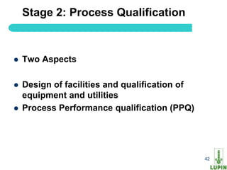Stage 2: Process Qualification



   Two Aspects

   Design of facilities and qualification of
    equipment and utilities
   Process Performance qualification (PPQ)




    42                                          42
 