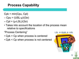 Process Capability

Cpk = min(Cpu, Cpl)
– Cpu = (USL-μ)/(3σ)
– Cpl = (μ-LSL)/(3σ)
• Takes into account the location of the process mean
   relative to specifications
“Process Centering”                          LSL  Width  USL
• Cpk = Cp when process is centered
• Cpk < Cp when process is not centered




   52                                                       52
 