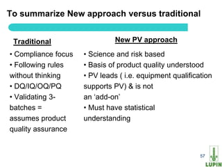To summarize New approach versus traditional


 Traditional                   New PV approach
• Compliance focus   • Science and risk based
• Following rules    • Basis of product quality understood
without thinking     • PV leads ( i.e. equipment qualification
• DQ/IQ/OQ/PQ        supports PV) & is not
• Validating 3-      an „add-on‟
batches =            • Must have statistical
assumes product      understanding
quality assurance


   57                                                     57
 