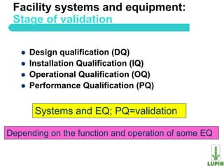 Facility systems and equipment:
 Stage of validation

      Design qualification (DQ)
      Installation Qualification (IQ)
      Operational Qualification (OQ)
      Performance Qualification (PQ)


        Systems and EQ; PQ=validation

Depending on the function and operation of some EQ

    6
 