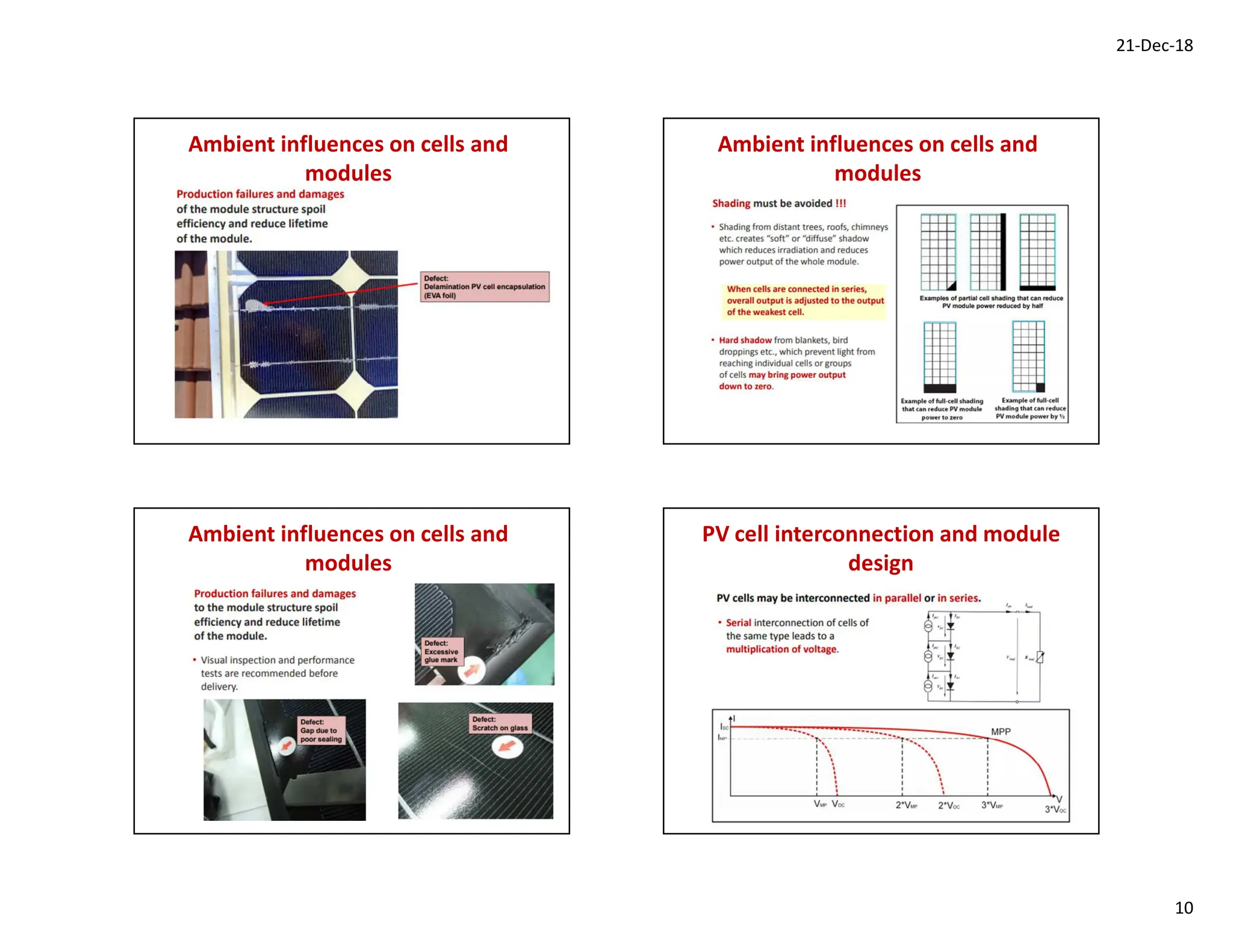 21-Dec-18
10
Ambient influences on cells and
modules
Ambient influences on cells and
modules
Ambient influences on cells and
modules
PV cell interconnection and module
design
 
