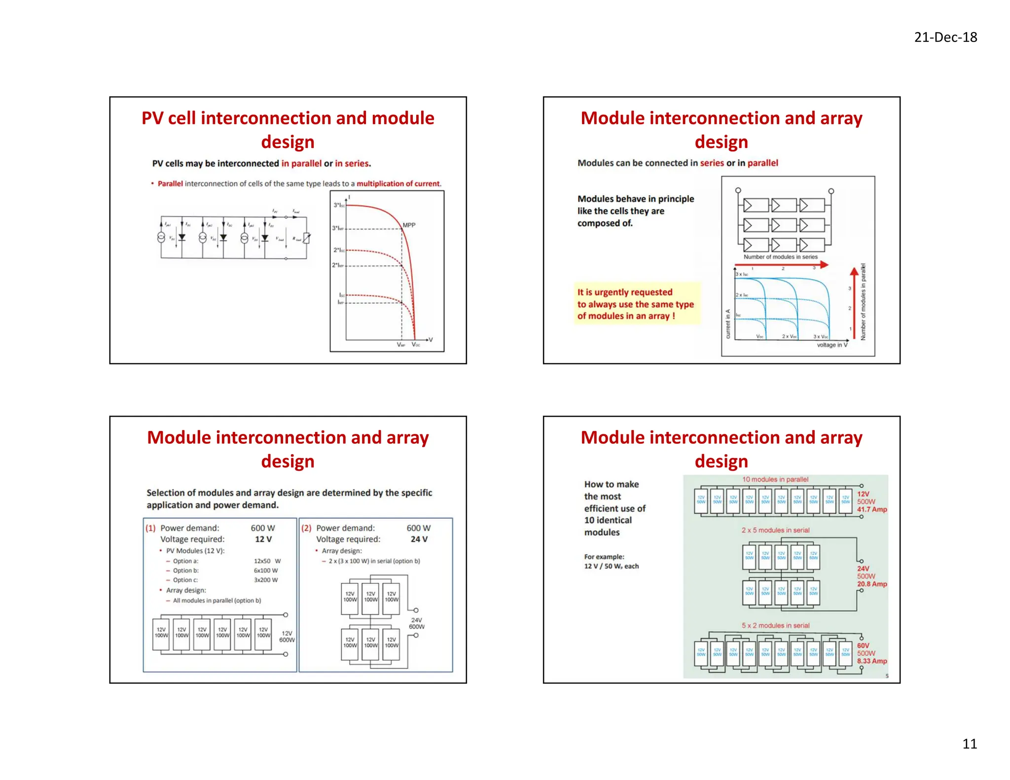 21-Dec-18
11
PV cell interconnection and module
design
Module interconnection and array
design
Module interconnection and array
design
Module interconnection and array
design
 