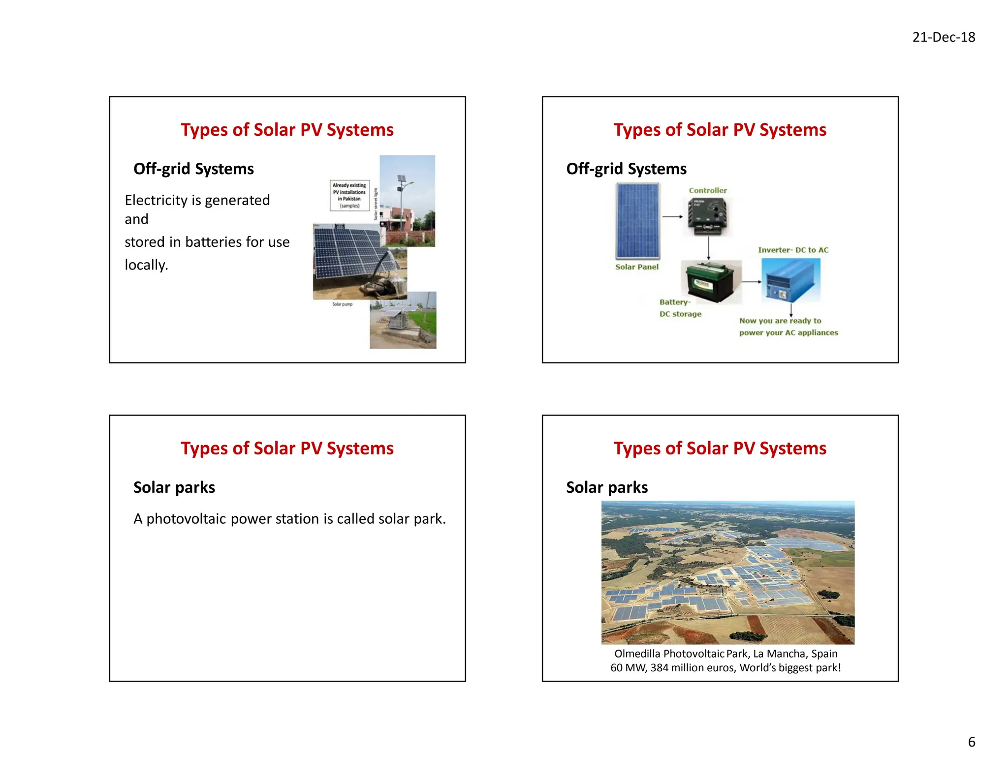 21-Dec-18
6
Types of Solar PV Systems
Electricity is generated
and
stored in batteries for use
locally.
Off-grid Systems
Types of Solar PV Systems
Off-grid Systems
Types of Solar PV Systems
A photovoltaic power station is called solar park.
Solar parks
Types of Solar PV Systems
Solar parks
Olmedilla PhotovoltaicPark, La Mancha, Spain
60 MW, 384 million euros, World’s biggest park!
 
