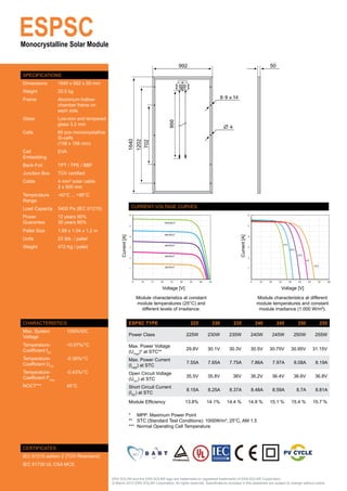 ESPSC
Monocrystalline Solar Module

                                                                                                                                                                        50
SPECIFICATIONS
Dimensions         1640 x 992 x 50 mm
Weight             20.5 kg
                                                                                                         
                                                                                                           




Frame              Aluminium hollow-
                   chamber frame on
                   each side
Glass              Low-iron and tempered
                   glass 3.2 mm
Cells              60 pcs monocrystalline
                   Si-cells
                   (156 x 156 mm)
Cell               EVA
Embedding
Back-Foil          TPT / TPE / BBF
Junction Box       TÜV certified
Cable              4 mm² solar cable
                   2 x 900 mm
Temperature        -40°C ... +85°C
Range
Load Capacity      5400 Pa (IEC 61215)                             CURRENT-VOLTAGE CURVES

Power              12 years 90%                                6                                                                                          6


Guarantee          30 years 80%                                                         1000 W/m²
                                                               5                                                                                          5

Pallet Size        1.69 x 1.04 x 1.2 m
                                                                                        800 W/m²
                                                 Current [A]




                                                                                                                                            Current [A]
                                                               4                                                                                          4
Units              23 Stk. / pallet
                                                                                                                                                                                    75°C
Weight             472 Kg / pallet                             3
                                                                                        600 W/m²
                                                                                                                                                          3
                                                                                                                                                                                           50°C

                                                                                        400 W/m²                                                                                                  25°C
                                                               2                                                                                          2
                                                                                                                                                                                                         0°C

                                                                                        200 W/m²                                                                                                               -25°C
                                                               1                                                                                          1




                                                                   0     10   15   20       25      30          35     40   45                                0    25   30     35          40     45      50       55        60

                                                                                    Voltage [V]                                                                                 Voltage [V]

                                                                       Module characteristics at constant                                                         Module characteristics at different
                                                                       module temperatures (25°C) and                                                             module temperatures and constant
                                                                         different levels of irradiance.                                                           module irradiance (1.000 W/m²).


CHARACTERISTICS                                                ESPSC TYPE                                       225              230     235                      240         245                 250                  255
Max. System            1000V/DC
Voltage                                                        Power Class                                     225W         230W       235W                   240W           245W               250W            255W

Temperature-           +0.07%/°C                               Max. Power Voltage
Coefficient ISC                                                                                                29.8V        30.1V      30.3V                  30.5V     30.75V              30.95V             31.15V
                                                               (Umpp)* at STC**
Temperature-           -0.36%/°C                               Max. Power Current
Coefficient UOC                                                                                                7.55A        7.65A       7.75A                 7.86A          7.97A              8.08A           8.19A
                                                               (Impp) at STC
Temperature-           -0.43%/°C                               Open Circuit Voltage
Coefficient Pmpp                                                                                               35.5V        35.8V        36V                  36.2V          36.4V              36.6V           36.8V
                                                               (UOC) at STC
NOCT***                45°C                                    Short Circuit Current
                                                                                                               8.15A        8.25A       8.37A                 8.48A          8.59A                8.7A          8.81A
                                                               (ISC) at STC
                                                               Module Efficiency                         13.8%              14.1%      14.4 %             14.8 %        15.1 %              15.4 %             15.7 %

                                                               * 	 MPP: Maximum Power Point
                                                               ** 	 STC (Standard Test Conditions): 1000W/m², 25°C, AM 1.5
                                                               ***	 Normal Operating Cell Temperature



CERTIFICATES
IEC 61215 edition 2 (TÜV Rheinland)
IEC 61730 UL CSA MCS


                                            ERA SOLAR and the ERA SOLAR logo are trademarks or registered trademarks of ERA SOLAR Corporation.
                                            © March 2012 ERA SOLAR Corporation. All rights reserved. Specifications included in this datasheet are subject to change without notice.
 