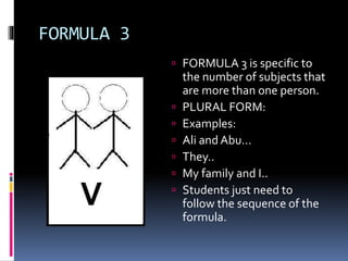 FORMULA 3
 FORMULA 3 is specific to
the number of subjects that
are more than one person.
 PLURAL FORM:
 Examples:
 Ali and Abu…
 They..
 My family and I..
 Students just need to
follow the sequence of the
formula.
 
